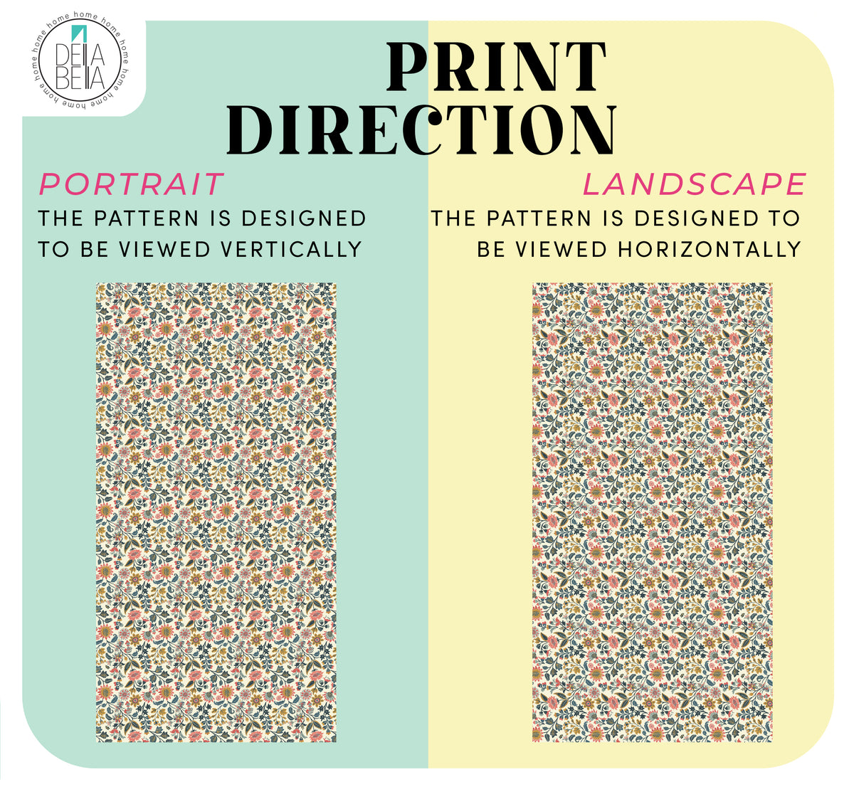 Kalamkari Floral Vinyl Furniture Wrap | Heritage Peel & Stick Film
