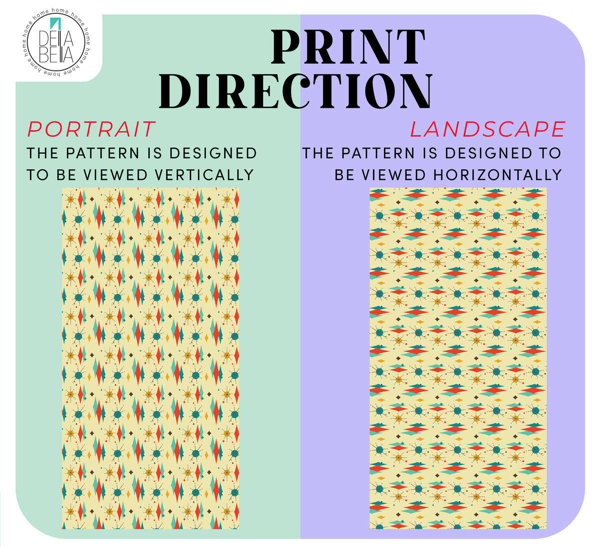 Retro Mid Century Furniture Vinyl Wrap | Atomic Sticky Back Plastic UK