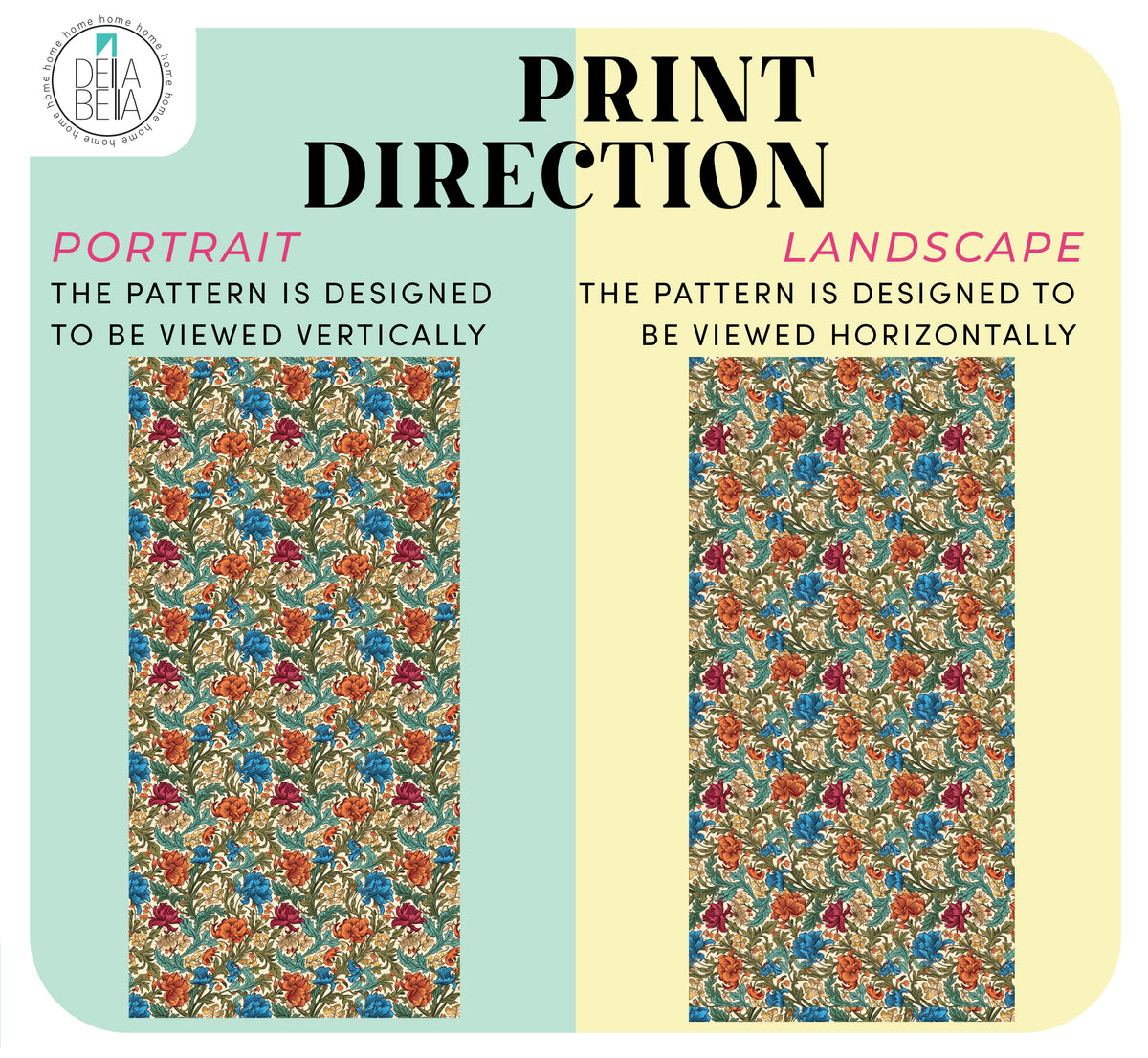 William Morris Inspired Botanical Vinyl Wrap - Sticky Back Plastic