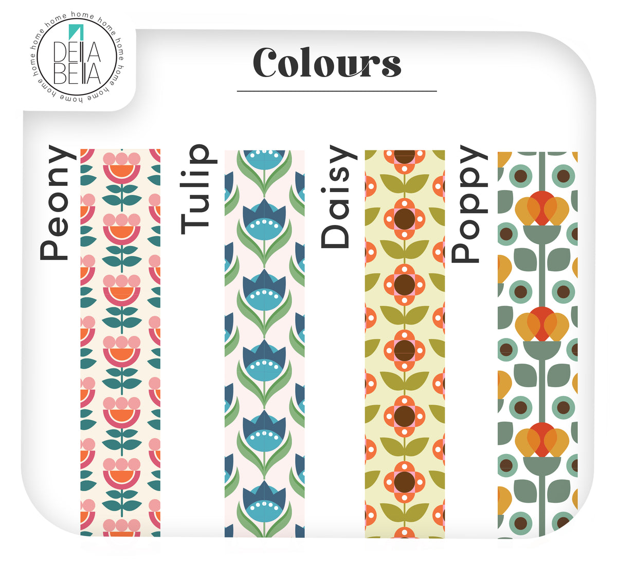 Retro Mid-Century Floral Door Edge Stickers | Vinyl Strips
